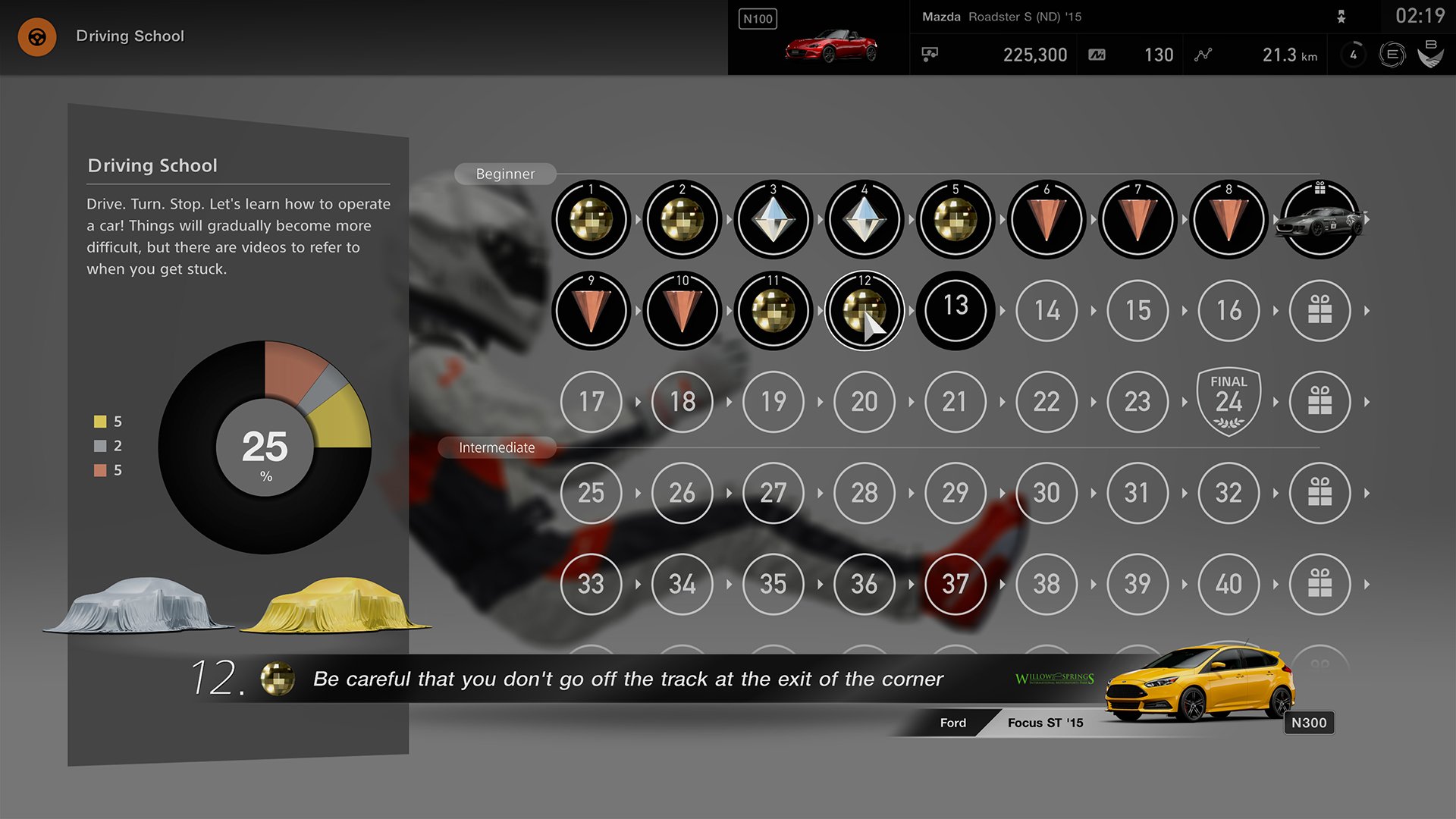 Gran Turismo Sport - Imagen 23